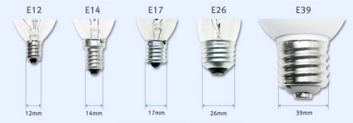 lamp cap Edison Screw Cap for led lamps