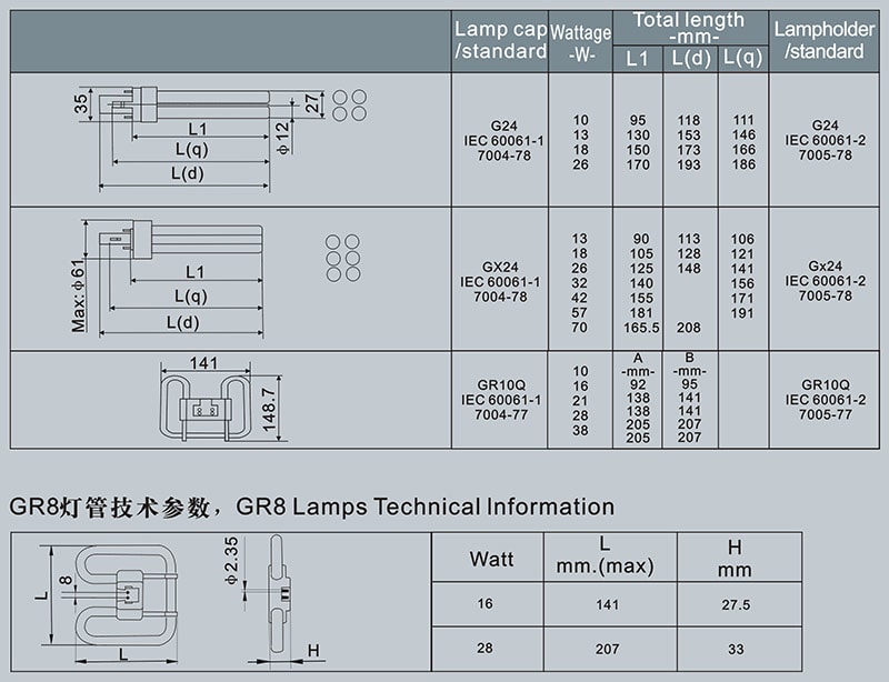 G10Q lamp holder size diagram
